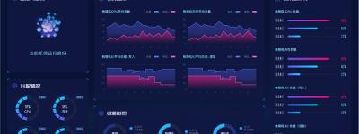 数铸未来，优刻得助力世界500强钢铁集团建龙重工构筑数字底座