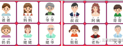 什么是机器学习？