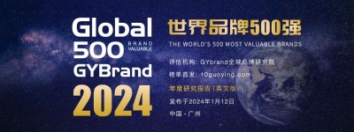 2024世界品牌500强（101-200）