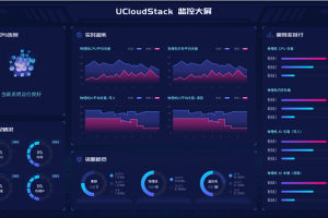 数铸未来，优刻得助力世界500强钢铁集团建龙重工构筑数字底座