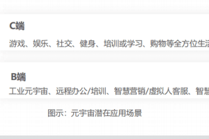 爱仕达：“智造+服务” 推动产业链数字化升级