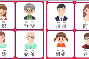 什么是机器学习？