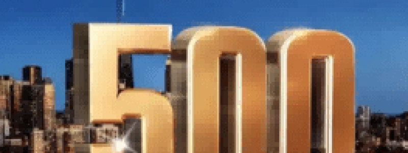 500强数字化转型