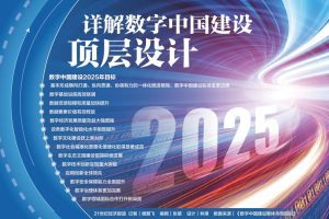 详解数字中国建设顶层设计-数字化转型网www.szhzxw.cn