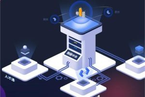 数字化转型中不同企业的中台战略及架构设计-数字化转型网www.szhzxw.cn