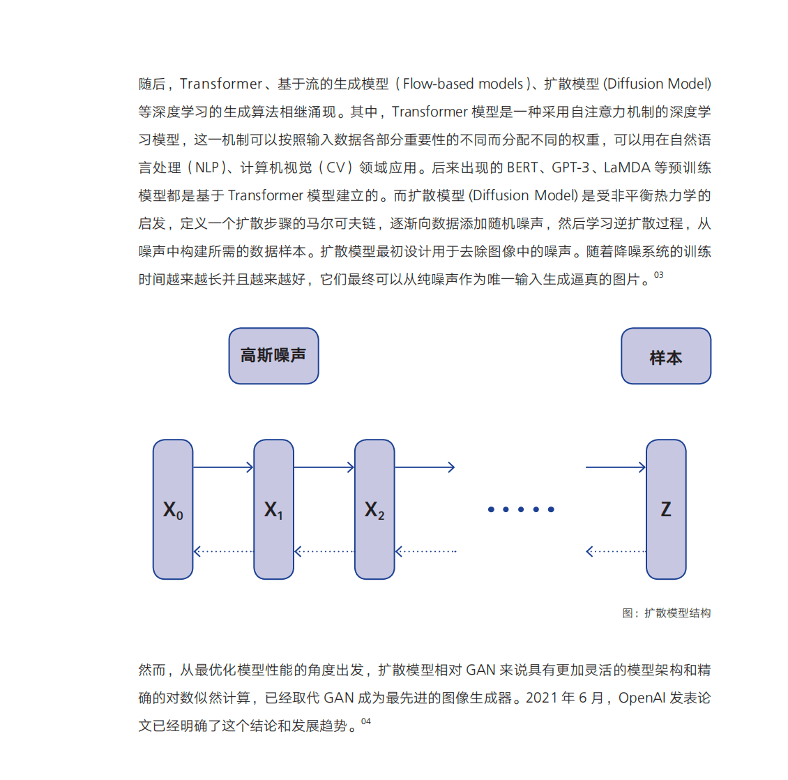 腾讯研究院：AIGC 发展趋势报告 2023-数字化转型网www.szhzxw.cn