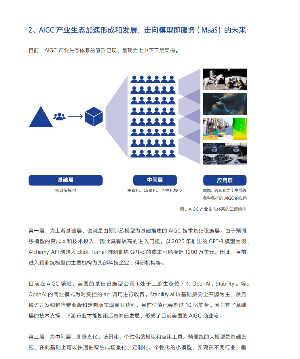 腾讯研究院：AIGC 发展趋势报告 2023-数字化转型网www.szhzxw.cn