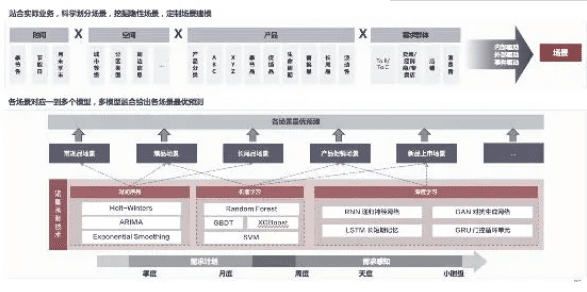 杉数求解器-数字化转型网szhzxw.cn找方案