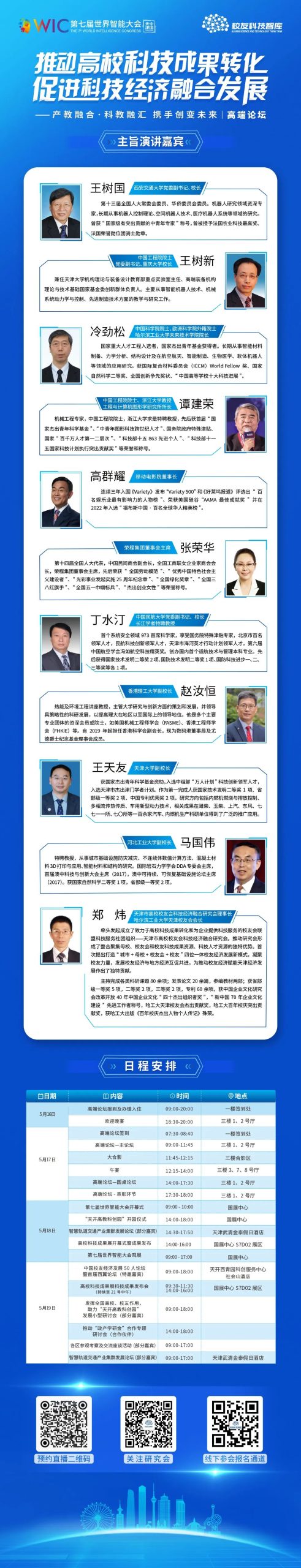 2023第七届世界智能大会动态：推动高校科技成果转化，促进科技经济融合发展-数字化转型网szhzxw.cn