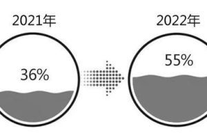 一文读懂|中国制造企业“出海”前景-产业媒体平台中国数字化转型网www.szhzxw.cn
