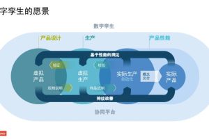 不想当背锅侠？来看看联想怎么做数字化供应链-产业媒体平台中国数字化转型网www.szhzxw.cn