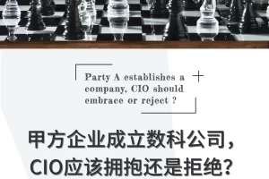 华东CIO大会夏季论坛-数科公司-CIO-数字化转型网szhzxw.cn