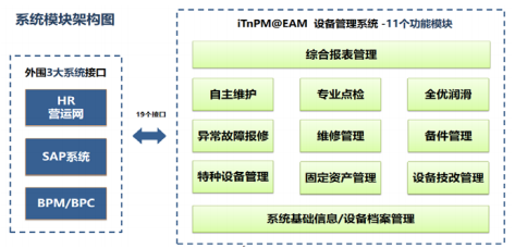 古井贡酒生产设备数字化实施案例-数字化转型网www.szhzxw.cn