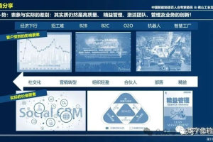 传统家电制造业数字化转型案例-数字化转型网www.szhzxw.cn