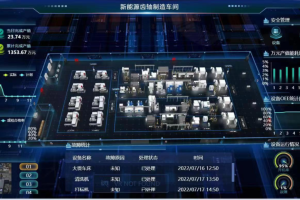 浙江省第一批“未来工厂”案例-数字化转型网www.szhzxw.cn