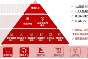 古井贡酒：让数字产生酒香，打造白酒“智造”新质生产力-数字化转型网www.szhzxw.cn