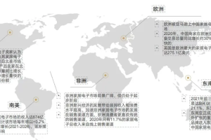 2024年智能家居出海洞察研究报告-数字化转型网www.szhzxw.cn