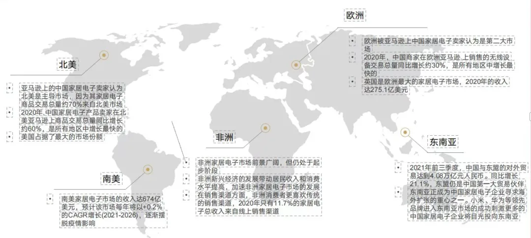 2024年智能家居出海洞察研究报告-数字化转型网www.szhzxw.cn