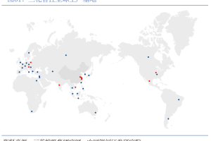从国际视角看我国家电品牌出海与产能迁移-数字化转型网www.szhzxw.cn