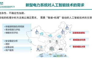 国家电网 人工智能技术在新型电力系统的应用研究，涉及典型应用、发展趋势、成功案例-数字化转型网www.szhzxw.cn