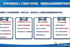中国石油集团：油气行业人工智能应用进展与展望-数字化转型网www.szhzxw.cn