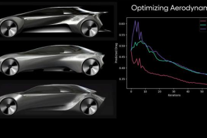 丰田汽车使用生成式人工智能的车辆设计工具-数字化转型网www.szhzxw.cn
