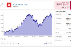 人工智能战争中，没有哪家公司比Alphabet更有优势！-数字化转型网www.szhzxw.cn