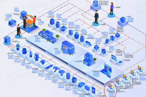 2024年中国跨境出口电商行业研究报告-数字化转型网www.szhzxw.cn