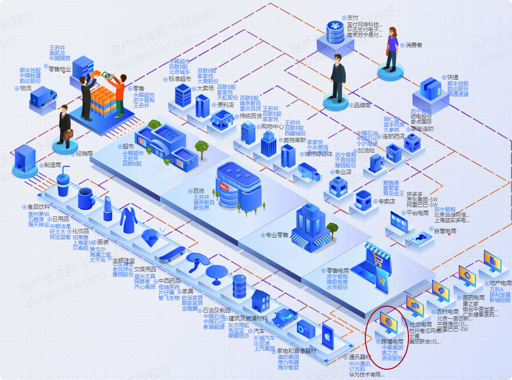 2024年中国跨境出口电商行业研究报告-数字化转型网www.szhzxw.cn