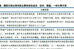 出海产业研究与洞察：新能源光伏行业全产业链加快出海节奏-数字化转型网www.szhzxw.cn
