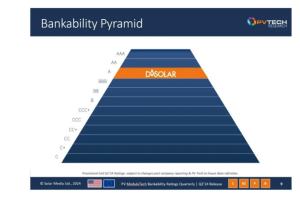 一道新能源加速出海，持续布局海外关键市场-数字化转型网www.szhzxw.cn