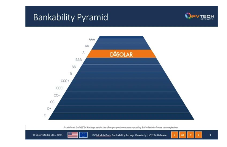 一道新能源加速出海，持续布局海外关键市场-数字化转型网www.szhzxw.cn