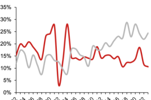 小家电出海：品牌出海进程不一，新兴品类占优-数字化转型网www.szhzxw.cn