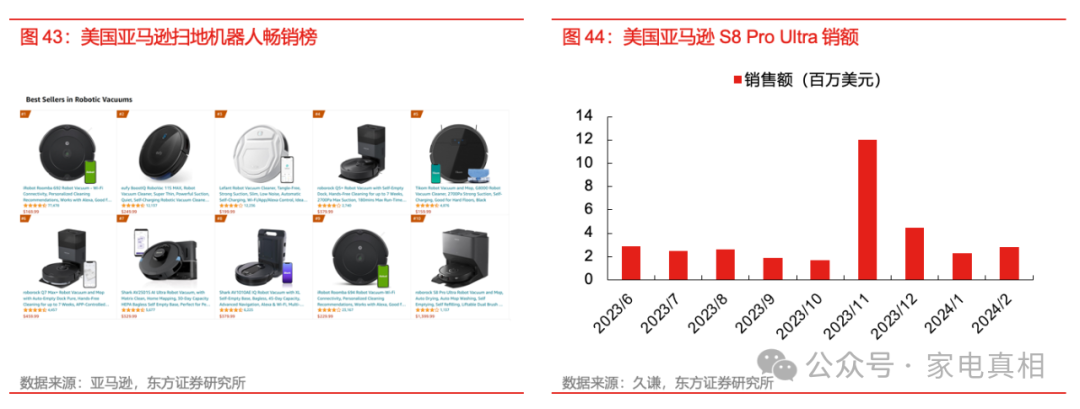 家电行业长期投资逻辑专题研究-数字化转型网www.szhzxw.cn