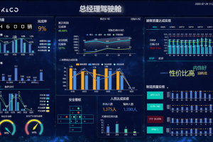未来工厂案例：宁波杭州湾吉利汽车部件有限公司-数字化转型网www.szhzxw.cn