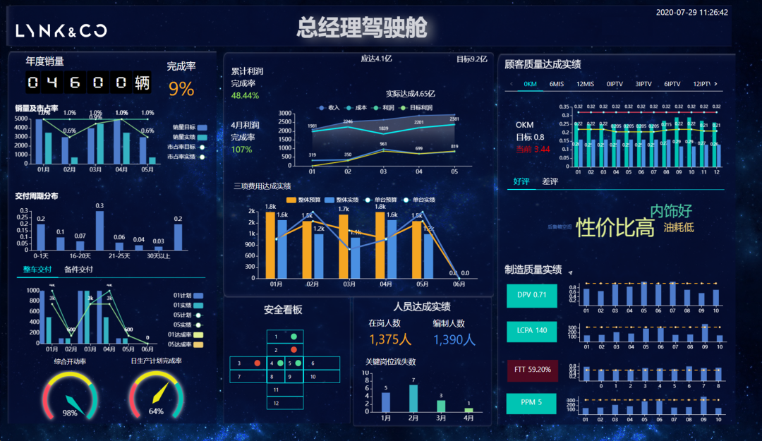 未来工厂案例：宁波杭州湾吉利汽车部件有限公司-数字化转型网www.szhzxw.cn
