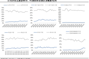 汽车行业出海：我国汽车行业出海优势及市场前景、企业出海战略及出海布局深度梳理-数字化转型网www.szhzxw.cn