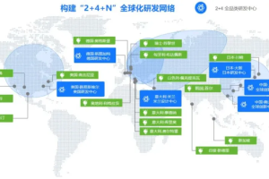 中国家电企业“再出海”-数字化转型网www.szhzxw.cn