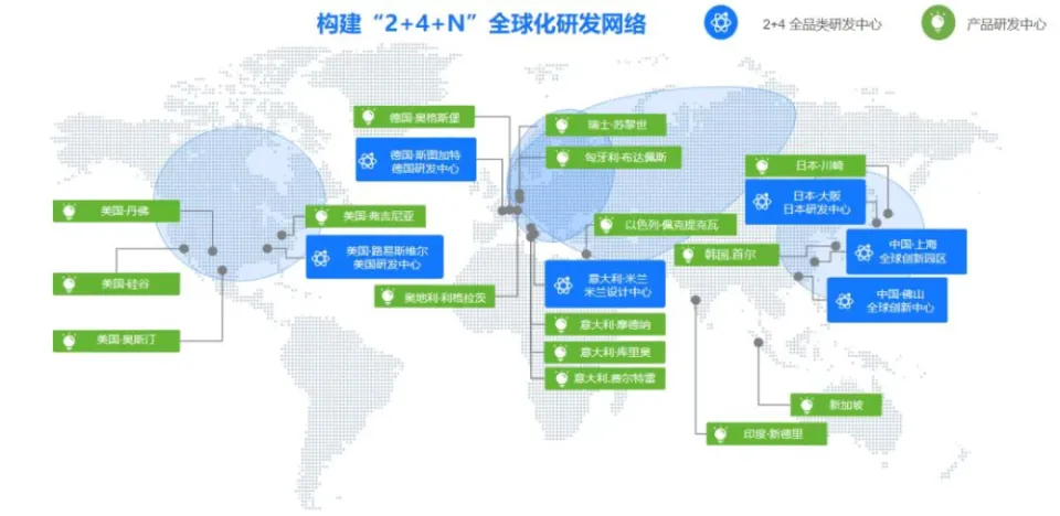 中国家电企业“再出海”-数字化转型网www.szhzxw.cn
