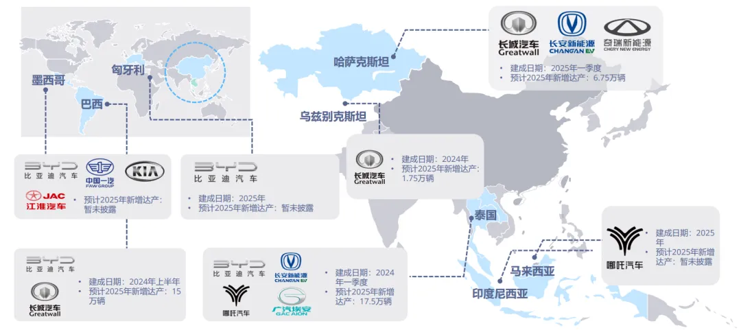 新能源汽车出海：中国产业的全球挑战与机遇深度剖析-数字化转型网www.szhzxw.cn