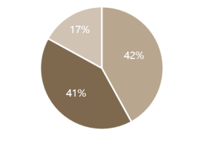 中国新能源汽车出海数据合规风险与应对-数字化转型网www.szhzxw.cn