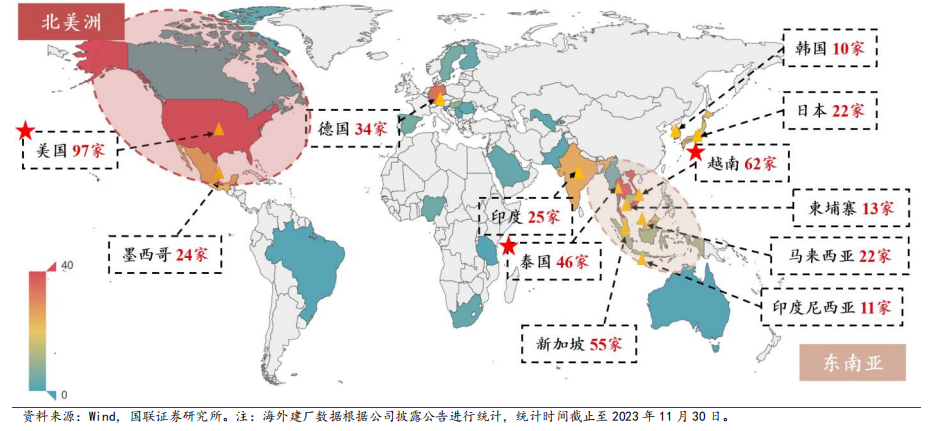 “新三样”：新能源汽车、锂电池、光伏产品，都是如何出海的？-数字化转型网www.szhzxw.cn