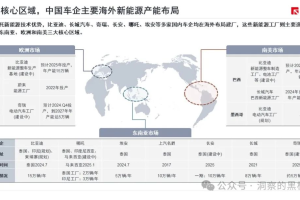 从埃安泰国工厂竣工看中国车企加快海外建厂步伐-数字化转型网www.szhzxw.cn