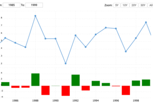 日本汽车业出海东南亚带来的启示-数字化转型网www.szhzxw.cn