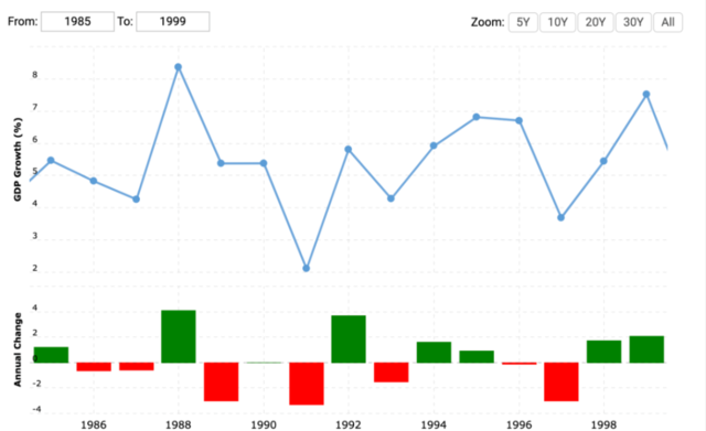 日本汽车业出海东南亚带来的启示-数字化转型网www.szhzxw.cn