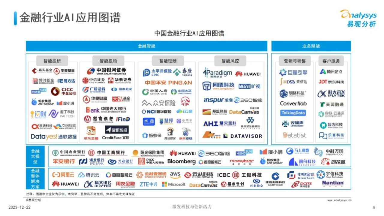 老虎证券推出人工智能投资助手TigerGPT-数字化转型网www.szhzxw.cn