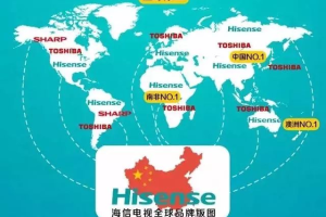 企业出海案例|海信集团：成立合资公司出海-数字化转型网www.szhzxw.cn