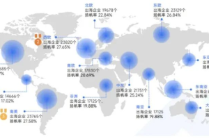 日本制造业之鉴：为什么要重视出海企业？-数字化转型网www.szhzxw.cn