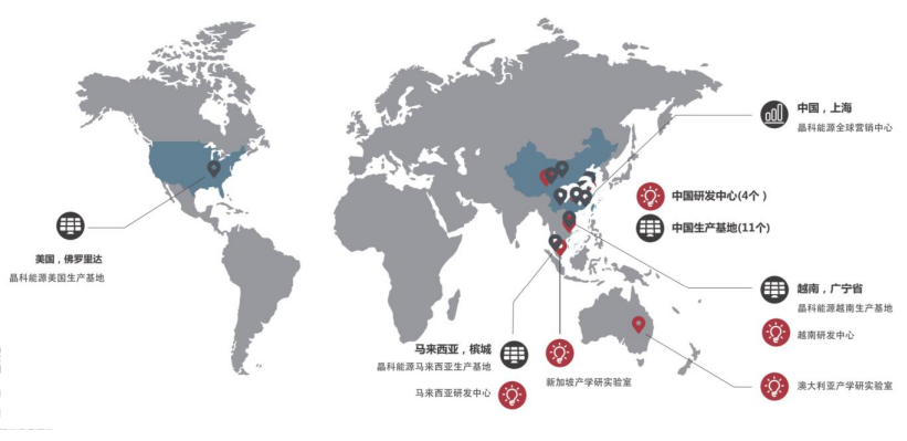 制造业出海：产品出海与产能出海-数字化转型网www.szhzxw.cn