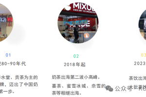 茶饮出海的主要市场及特点-数字化转型网www.szhzxw.cn